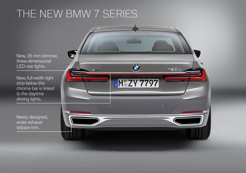 BMW 7 Series G11/G12 LCI – versi facelift dipertingkat 912688