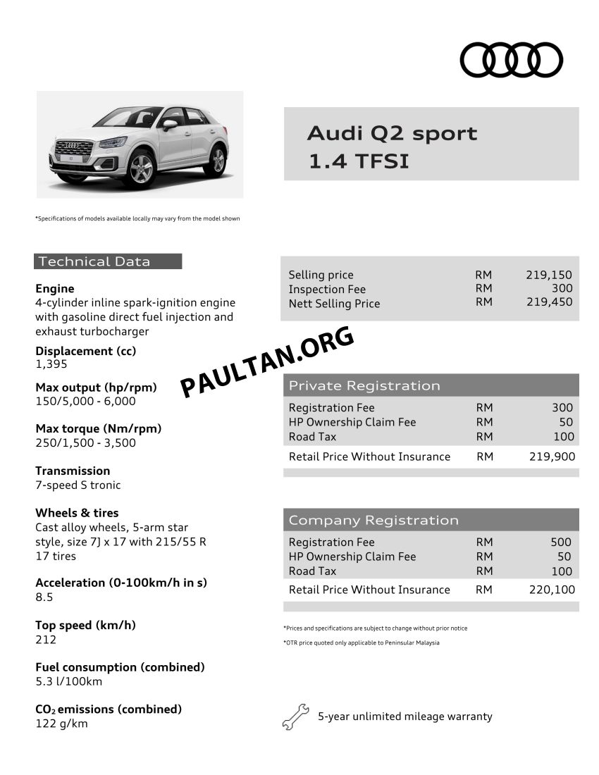 Audi Q2 Sport 1.4 TFSI: M’sian launch soon – RM220k 927209