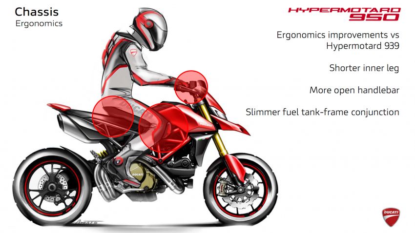 Ducati Hypermotard 950 – perubahan utama generasi ketiga berbanding Hypermotard 939 generasi pertama 920093
