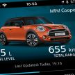 Latest-gen MINI Connected now in Malaysia – standard on all YM 2019 models, price higher but with better kit