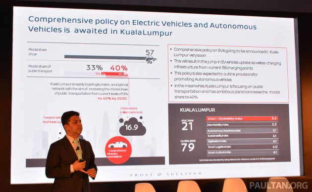 2019 Nissan Futures – one in four Nissan vehicles sold in Asia and Oceania region will be electrified by 2022