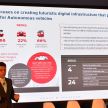 2019 Nissan Futures – one in four Nissan vehicles sold in Asia and Oceania region will be electrified by 2022