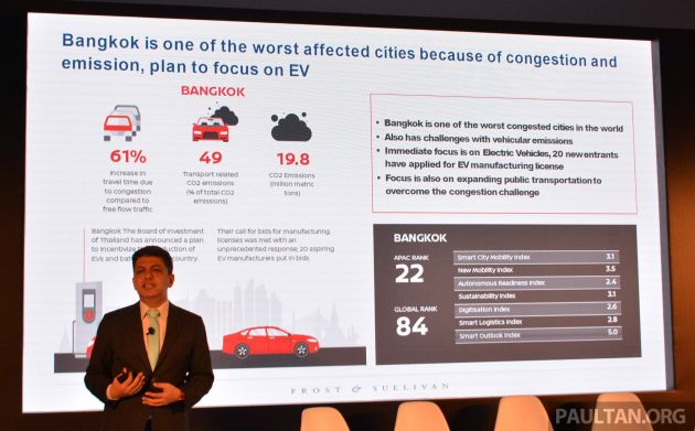 2019 Nissan Futures – one in four Nissan vehicles sold in Asia and Oceania region will be electrified by 2022