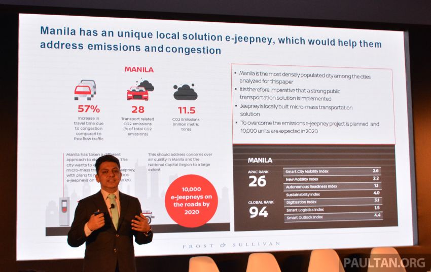 2019 Nissan Futures – one in four Nissan vehicles sold in Asia and Oceania region will be electrified by 2022 934224