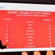 2019 Nissan Futures – one in four Nissan vehicles sold in Asia and Oceania region will be electrified by 2022