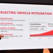 2019 Nissan Futures – one in four Nissan vehicles sold in Asia and Oceania region will be electrified by 2022