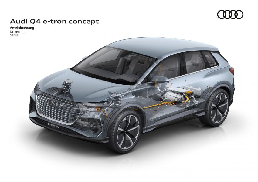 Audi Q4 e-tron Concept diperkenal – elektrik 306 PS 933711
