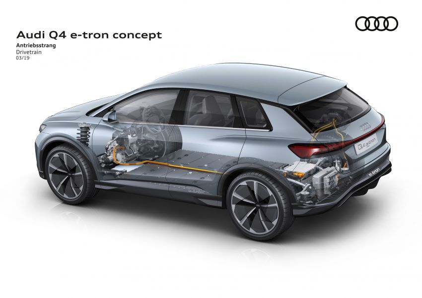 Audi Q4 e-tron Concept diperkenal – elektrik 306 PS 933713