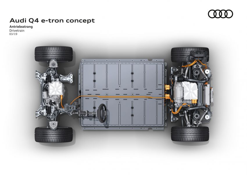 Audi Q4 e-tron Concept diperkenal – elektrik 306 PS 933715