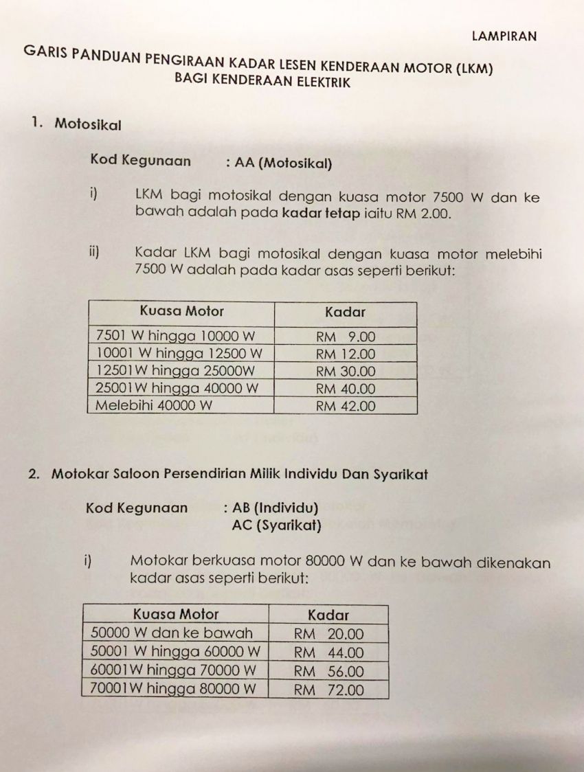 Cukai jalan EV ditentukan ikut janaan kW sepenuhnya? 933022