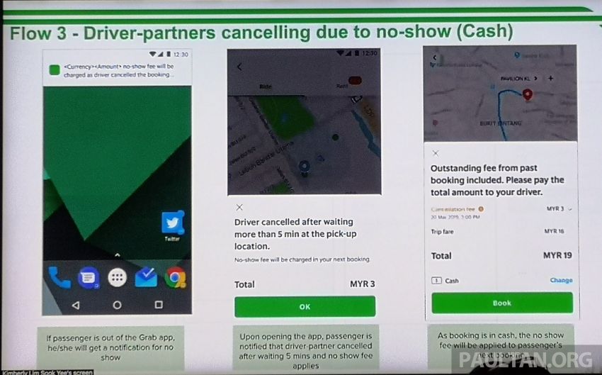 Grab’s late cancellation and no-show fees to curb intentional abuse, aimed at 0.5% errant passengers 937690