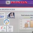 Honda catat jualan 102,282 buah kenderaan pada 2018, masih lagi jenama bukan nasional nombor satu