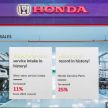 Honda catat jualan 102,282 buah kenderaan pada 2018, masih lagi jenama bukan nasional nombor satu