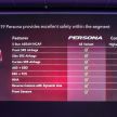 Proton Persona 2019 didedahkan – boleh ditempah esok dengan RM9.90, akan dilancarkan bulan ini