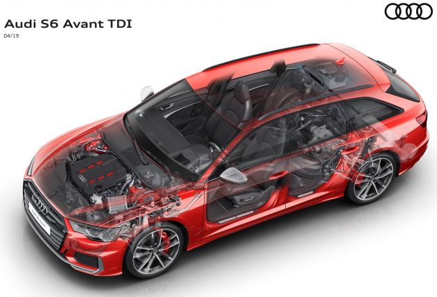 2019 Audi S6 (C8) 3.0 TDI V6 (349 Hp) Mild Hybrid quattro tiptronic
