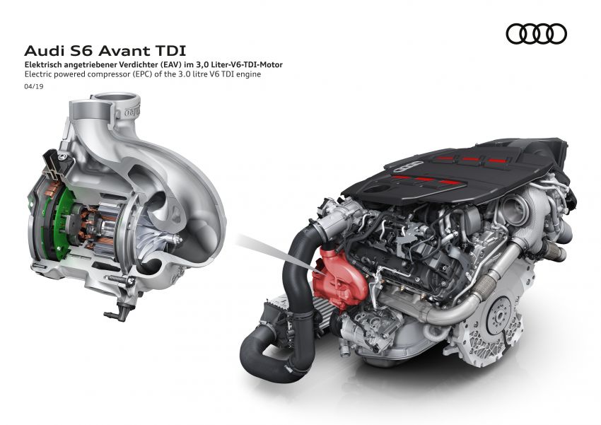 Audi S6, S6 Avant, S7 Sportback – enjin 3.0L V6 TDI ditambah dengan sistem 48 volt, compressor elektrik 946910