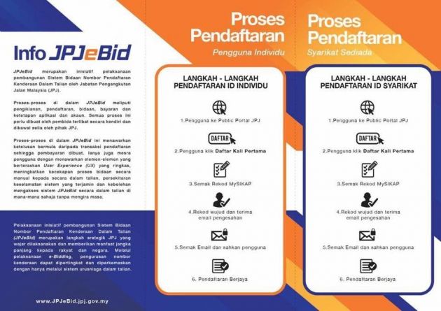 JPJeBid online vehicle number plate bidding system detailed – pilot project starts with FC series plate