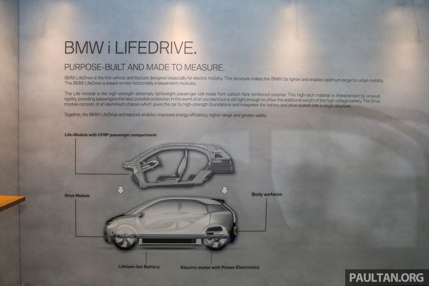 BMW i3s officially launched in Malaysia – 181 hp and 270 Nm, 120 Ah battery, 260 km EV range, RM279k 946951