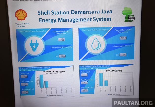 Shell Malaysia naik taraf stesen jadi mesra alam, jimat