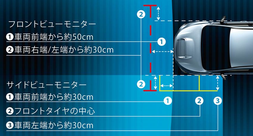 Subaru Levorg dikemaskini di Jepun – model edisi istimewa STI Sport Black Selection, Advantage Line 957965