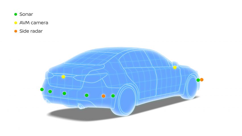 Nissan ProPILOT 2.0 – world’s first hands-off highway autonomous driving, to debut on Skyline this year 960862