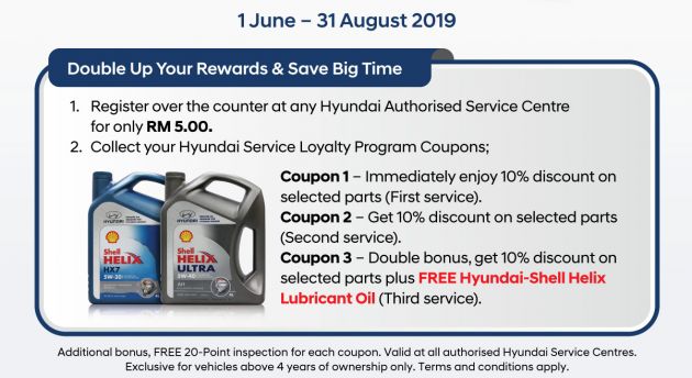 AD: Hyundai Service Loyalty Program – free Hyundai-Shell Helix oil, 10% discount on selected parts!