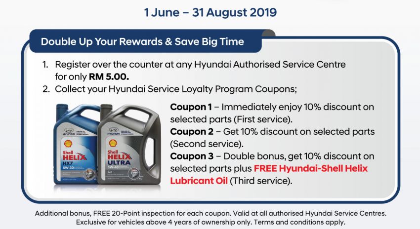 AD: Hyundai Service Loyalty Program – free Hyundai-Shell Helix oil, 10% discount on selected parts! 978657