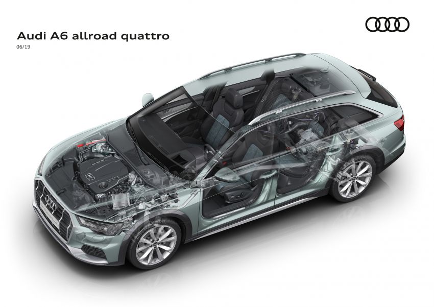 2020 Audi A6 allroad quattro – the best of both worlds 969354