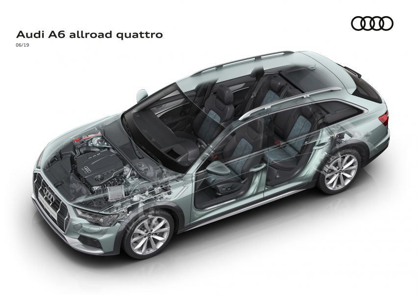 2020 Audi A6 allroad quattro – the best of both worlds 969355