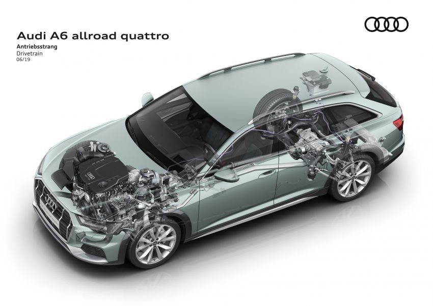 2020 Audi A6 allroad quattro – the best of both worlds 969356