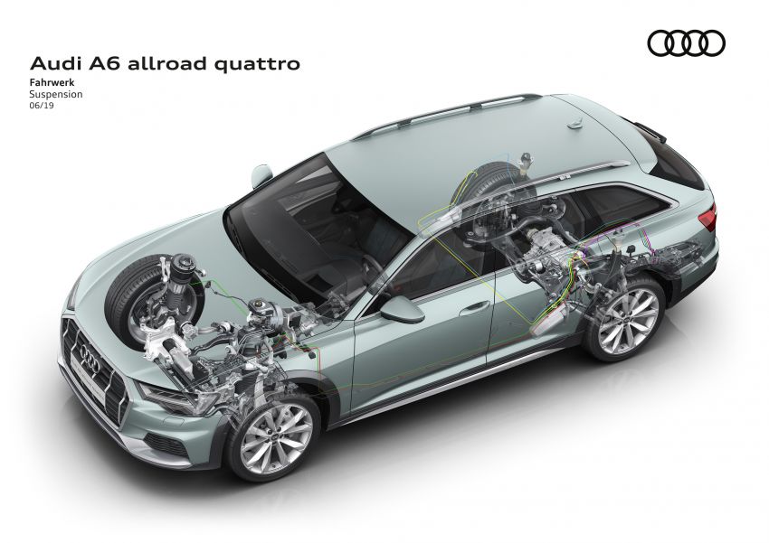 2020 Audi A6 allroad quattro – the best of both worlds 969359