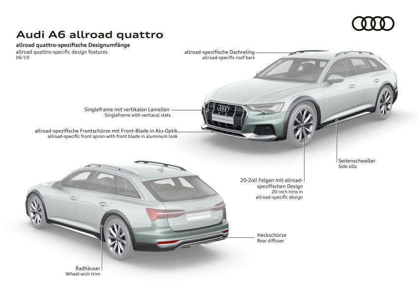 2020 Audi A6 allroad quattro – the best of both worlds 969363
