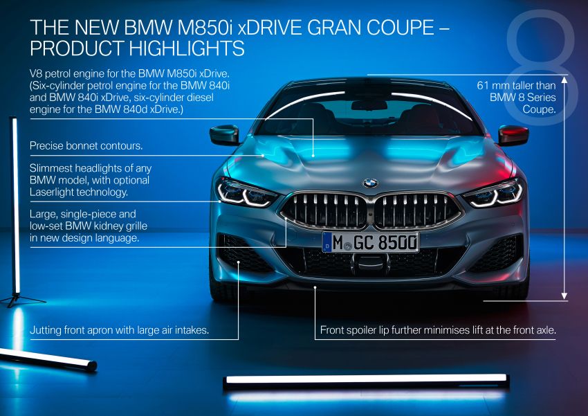 G16 BMW 8 Series Gran Coupé revealed – four doors, same swish, new 840i variant with 340 hp straight-six 974331