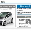 Toyota details the new e-TNGA platform – 10 BEV models to be available worldwide from 2020 onwards