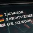 Kia Stinger GT420 – ubah suai untuk kegunaan litar