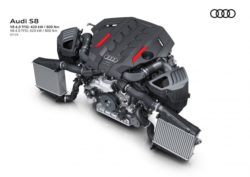 Audi S8 2020 – guna enjin 4.0L V8 571 PS, 800 Nm 981001