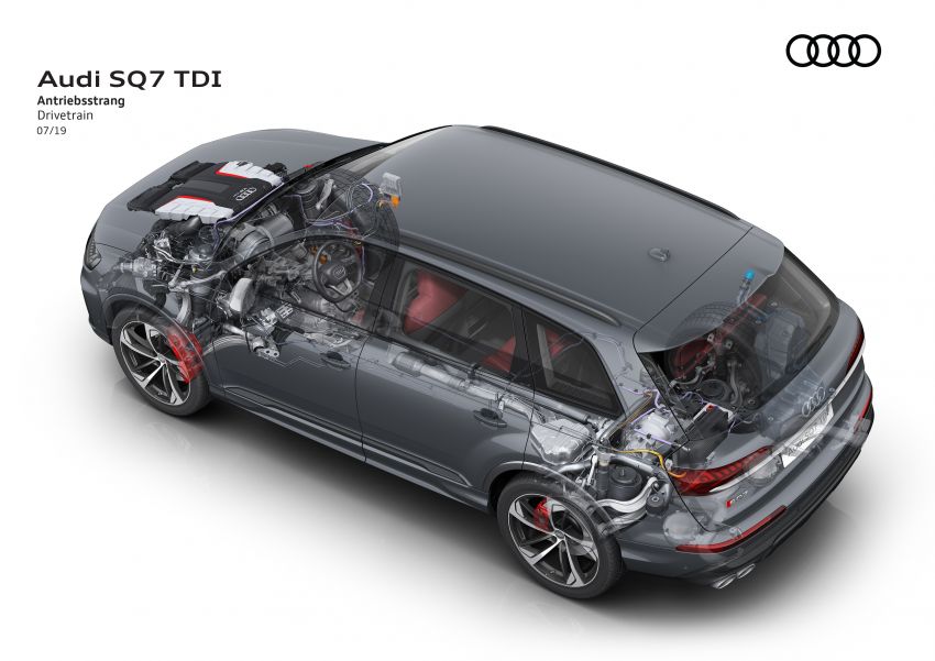 Audi SQ7 TDI 2020 – guna enjin V8 4.0L, tork 900 Nm 991175