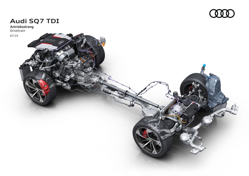Audi SQ7 TDI 2020 – guna enjin V8 4.0L, tork 900 Nm 991176