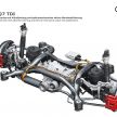 2020 Audi SQ7 TDI debuts – 4.0L V8, 435 hp, 900 Nm!
