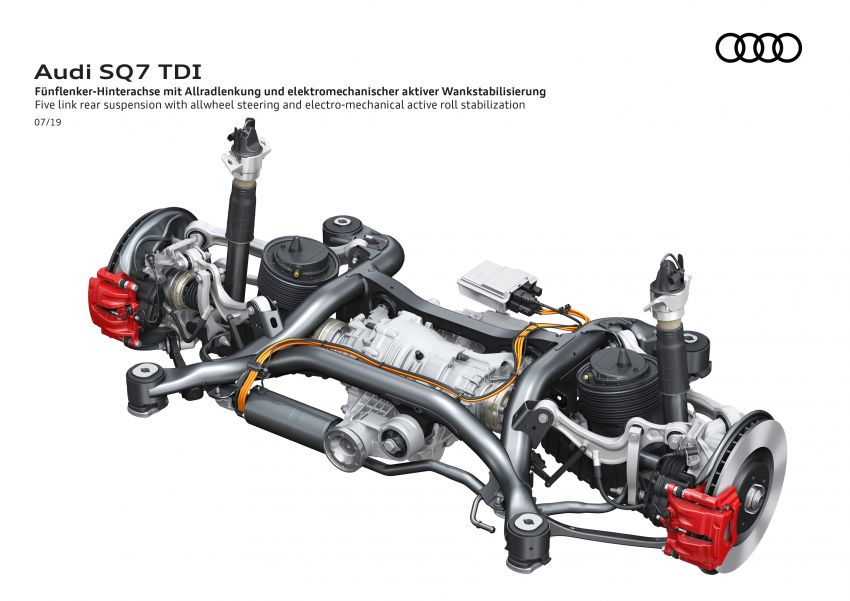 Audi SQ7 TDI 2020 – guna enjin V8 4.0L, tork 900 Nm 991182