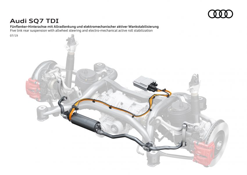 2020 Audi SQ7 TDI debuts – 4.0L V8, 435 hp, 900 Nm! 991086