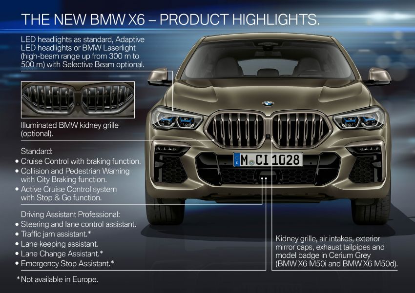 BMW X6 G06 diperkenalkan – lebih besar dan mewah; M50i dilengkapi enjin 4.4L twin-turbo V8 523 hp 980916