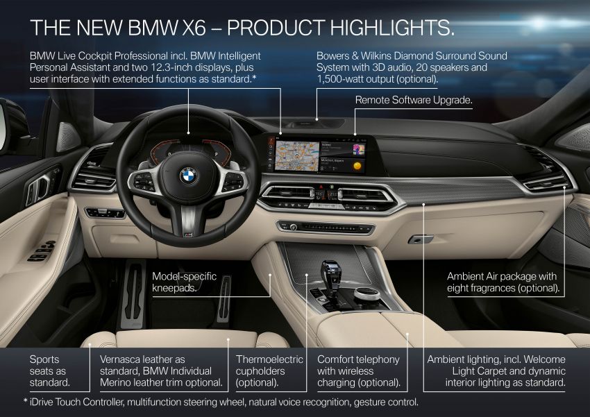 BMW X6 G06 diperkenalkan – lebih besar dan mewah; M50i dilengkapi enjin 4.4L twin-turbo V8 523 hp 980917