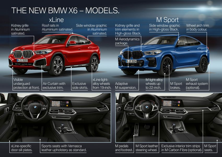 BMW X6 G06 diperkenalkan – lebih besar dan mewah; M50i dilengkapi enjin 4.4L twin-turbo V8 523 hp 980918