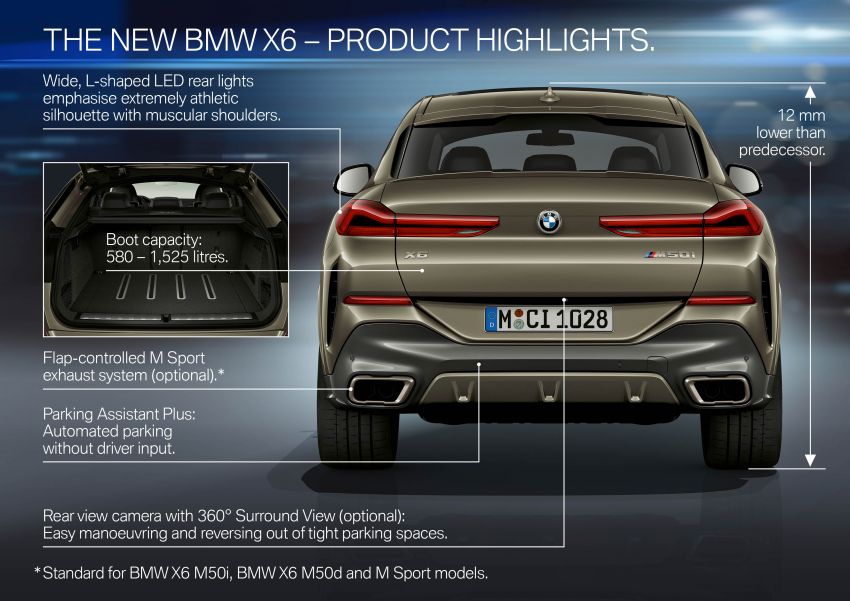 BMW X6 G06 diperkenalkan – lebih besar dan mewah; M50i dilengkapi enjin 4.4L twin-turbo V8 523 hp 980921