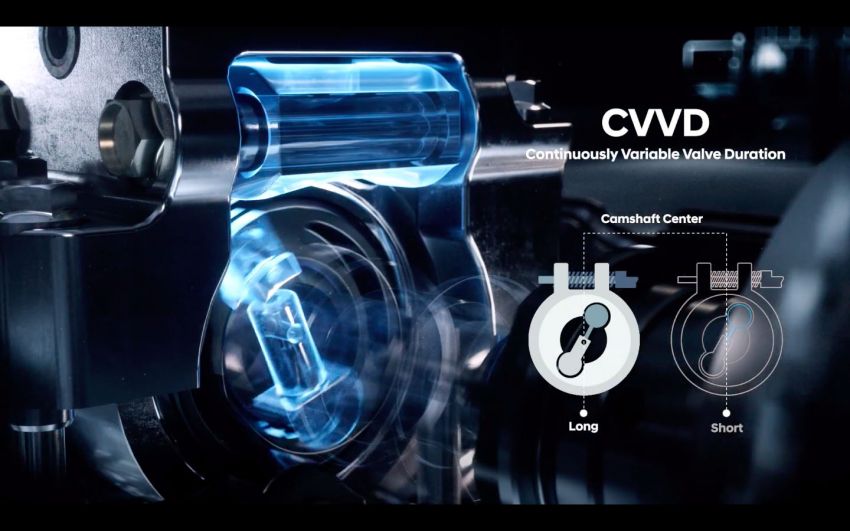 Hyundai CVVD – revolusi baharu dalam sistem injap bervariasi, tampil pada enjin 1.6L Turbo untuk Sonata 981581