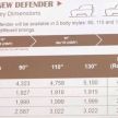 Land Rover Defender – three styles, six engine variants; top 130 version to seat eight: report