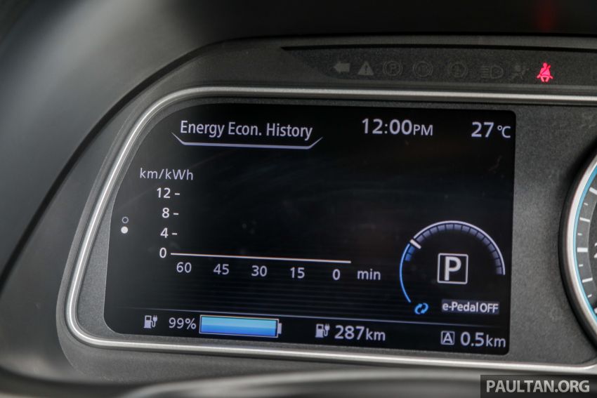 Nissan Leaf generasi kedua dilancar di M’sia – 100% elektrik dengan 148 hp/320 Nm, harga dari RM189k 991399