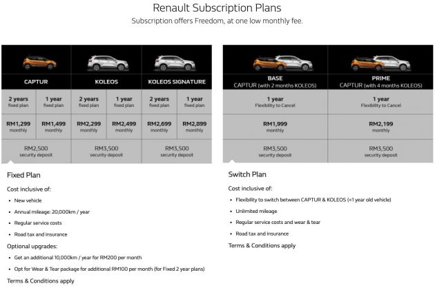Renault Subscription now open to the public in M’sia – Captur and Koleos available; from RM1,299 a month