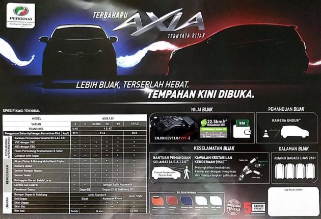 2019 Perodua Axia facelift brochure – VSC, ASA 2.0!